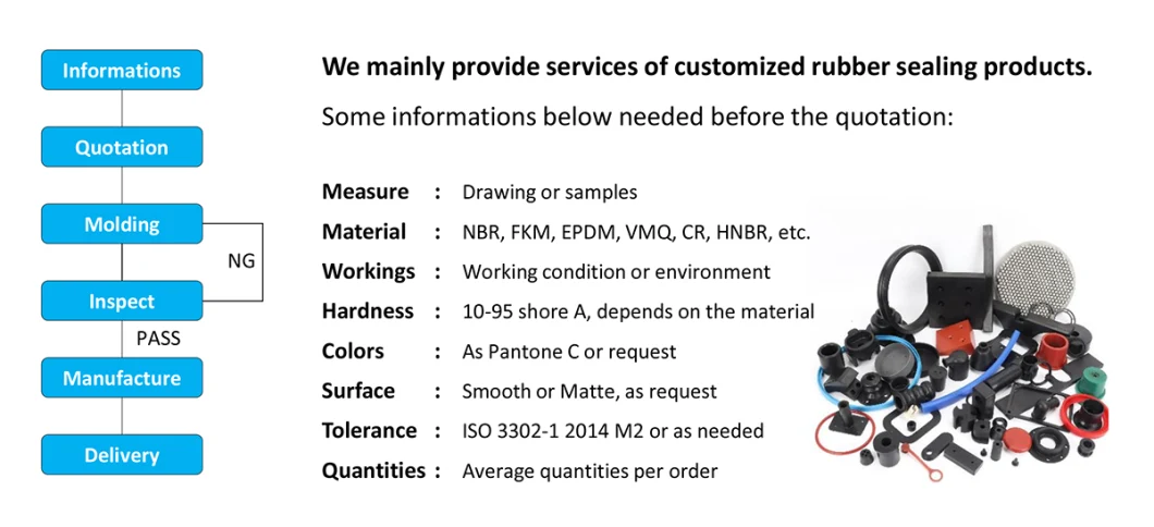 Round Shape Rubber Gasket Silicone NBR FKM Epfm Rubber Sealing Gaskets